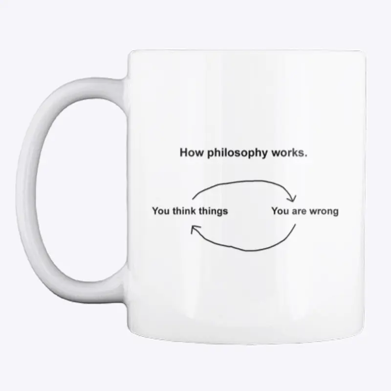 How philosophy works.